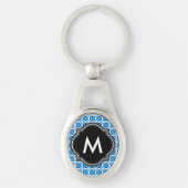 Schlüsselanhänger Monogram Sleutelhanger (Voorkant)