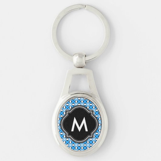 Schlüsselanhänger Monogram Sleutelhanger (Voorkant)