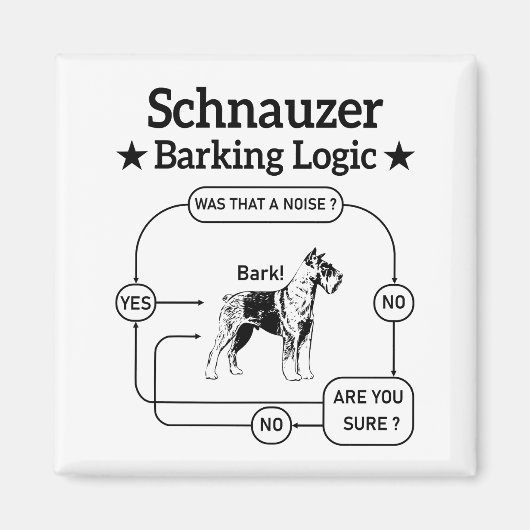 Schnauzer Barking Logic Cool Dog Pet Lover Sarcasm Magneet (Voorkant)