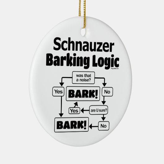Schnauzer Barking Logic Keramisch Ornament (Rechts)