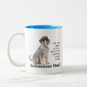 Schnauzer Dad Mok (Links)