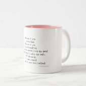 Schnauzer Dog Mok (Voorkant rechts)