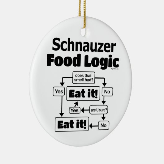 Schnauzer Food Logic Keramisch Ornament (Rechts)