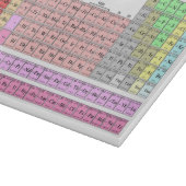 Schneidebrett Periodensystem der Elemente Snijplank (Hoek)