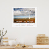 Schone energie III Poster (Keuken)