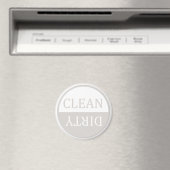 Schone, vuile, beige vaatwasmachine magneet (Insitu (Vaatwasser))