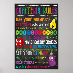School Cafeteria Rules Poster