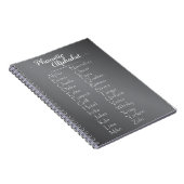 School Chalk Blackboard fonetisch alfabet Spelling Notitieboek (Rechterzijde)