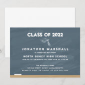 School Chalkboard Afstuderen aankondiging (Voorkant / Achterkant)