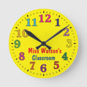 School klaslokaal klas leraar ronde klok (Voorkant)