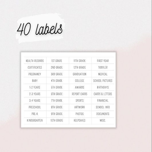 School Organization , School Memory Sticker