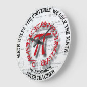 School voor wiskunde of universitair docent grote klok (Hoek)