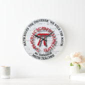 School voor wiskunde of universitair docent grote klok (Huis)