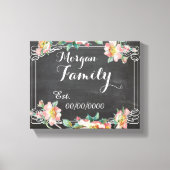 schoolbord canvas, familienaam, familie est. canvas afdruk (Voorkant)