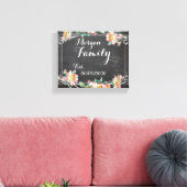 schoolbord canvas, familienaam, familie est. canvas afdruk (Insitu (Woonkamer))