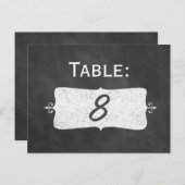 schoolbordtabelnummer briefkaart (Voorkant / Achterkant)