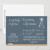 schoolbordverjaardag kaart (Voorkant / Achterkant)