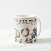 Schoolcursus Botanische Onderwijs 1890 Koffiemok (Voorkant rechts)