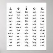  Schoolroom Short Vowel Poster (Voorkant)