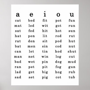  Schoolroom Short Vowel Poster