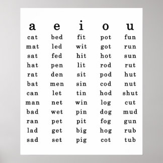 Schoolroom Short Vowel Poster