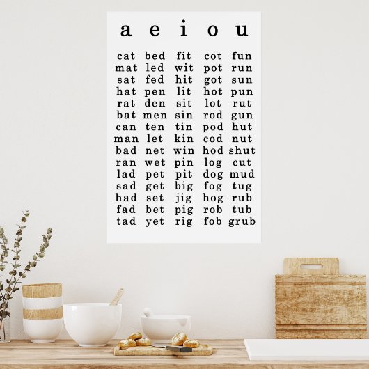  Schoolroom Short Vowel Poster 24x36 (Keuken)