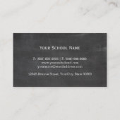 Schoolschool Wiskunde wiskundedocent Visitekaartje (Achterkant)