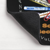 Schoolsecretaris Muismat (Hoek)