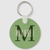 Schoon Vet Monogram Initiaal & Voornaam Groen Sleutelhanger (Achterkant)