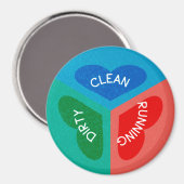 Schoon Vuil Running Omkeerbaar Vaatwasser Hart Magneet (Voorkant / Achterkant)