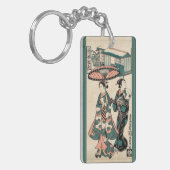Schoonheden uit Fukagawa. Drieluik Sleutelhanger (Voorkant Links)
