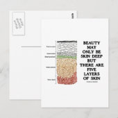 Schoonheid kan diep van de huid zijn, maar vijf la briefkaart (Voorkant / Achterkant)