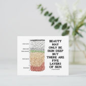 Schoonheid kan diep van de huid zijn, maar vijf la briefkaart (Staand voorkant)