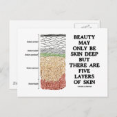 Schoonheid kan diep van de huid zijn, maar vijf la briefkaart (Voorkant / Achterkant)