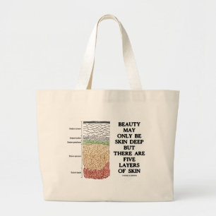 Schoonheid kan diep van de huid zijn, maar vijf la grote tote bag