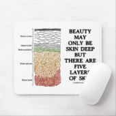 Schoonheid kan diep van de huid zijn, maar vijf la muismat (Met muis)