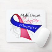 Schoonheid rond borstkanker met rollint muismat (Met muis)
