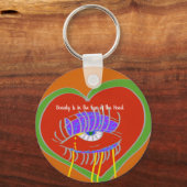 Schoonheid zit in het oog van de hartketting sleutelhanger (Voorkant)