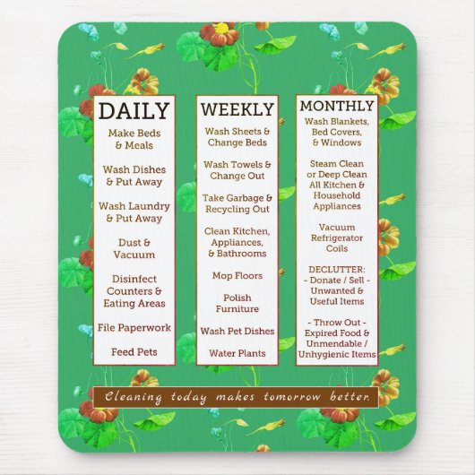 Schoonmaak en bevestiging  muismat (Voorkant)