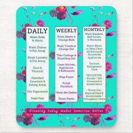 Schoonmaak- en bevestigingsschema muismat