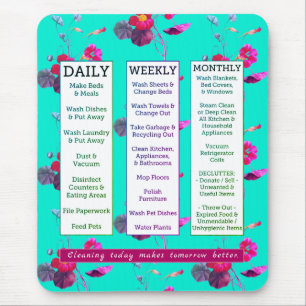 Schoonmaak- en bevestigingsschema muismat