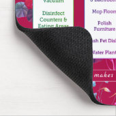 Schoonmaak- en bevestigingsschema muismat (Hoek)