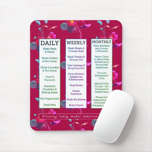 Schoonmaak- en bevestigingsschema muismat (Met muis)