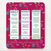 Schoonmaak- en bevestigingsschema muismat (Voorkant)