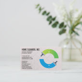 Schoonmaakdiensten | schoonmaakdienst | kneepjes visitekaartje (Staand voorkant)