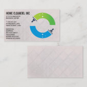 Schoonmaakdiensten | schoonmaakdienst | kneepjes visitekaartje (Voorkant / Achterkant)