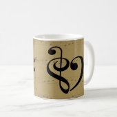 Schoonmaakmodel voor wasgoed  papier koffiemok (Voorkant rechts)