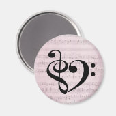 Schoonmaakmodel voor wasgoed  papier magneet (Voorkant / Achterkant)