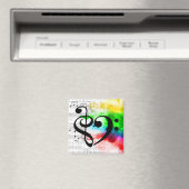 Schoonmaakmodel voor wasgoed  papier magneet (Insitu (Vaatwasser))