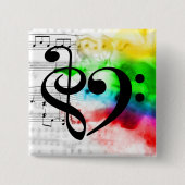 Schoonmaakmodel voor wasgoed  papier vierkante button 5,1 cm (Voorkant)